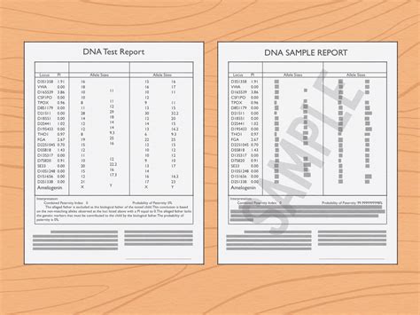 family lawyer cebu|Flawed DNA test results alleged in Charlotte pro se .